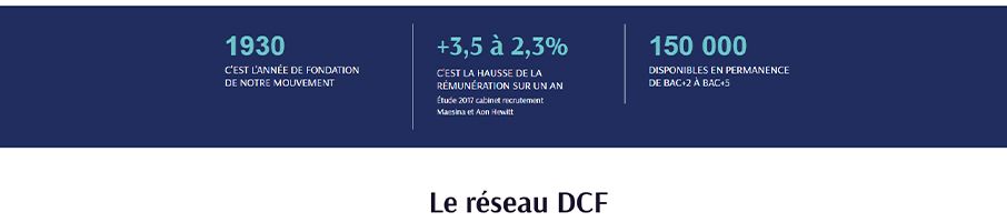 Banniere de DCF 35